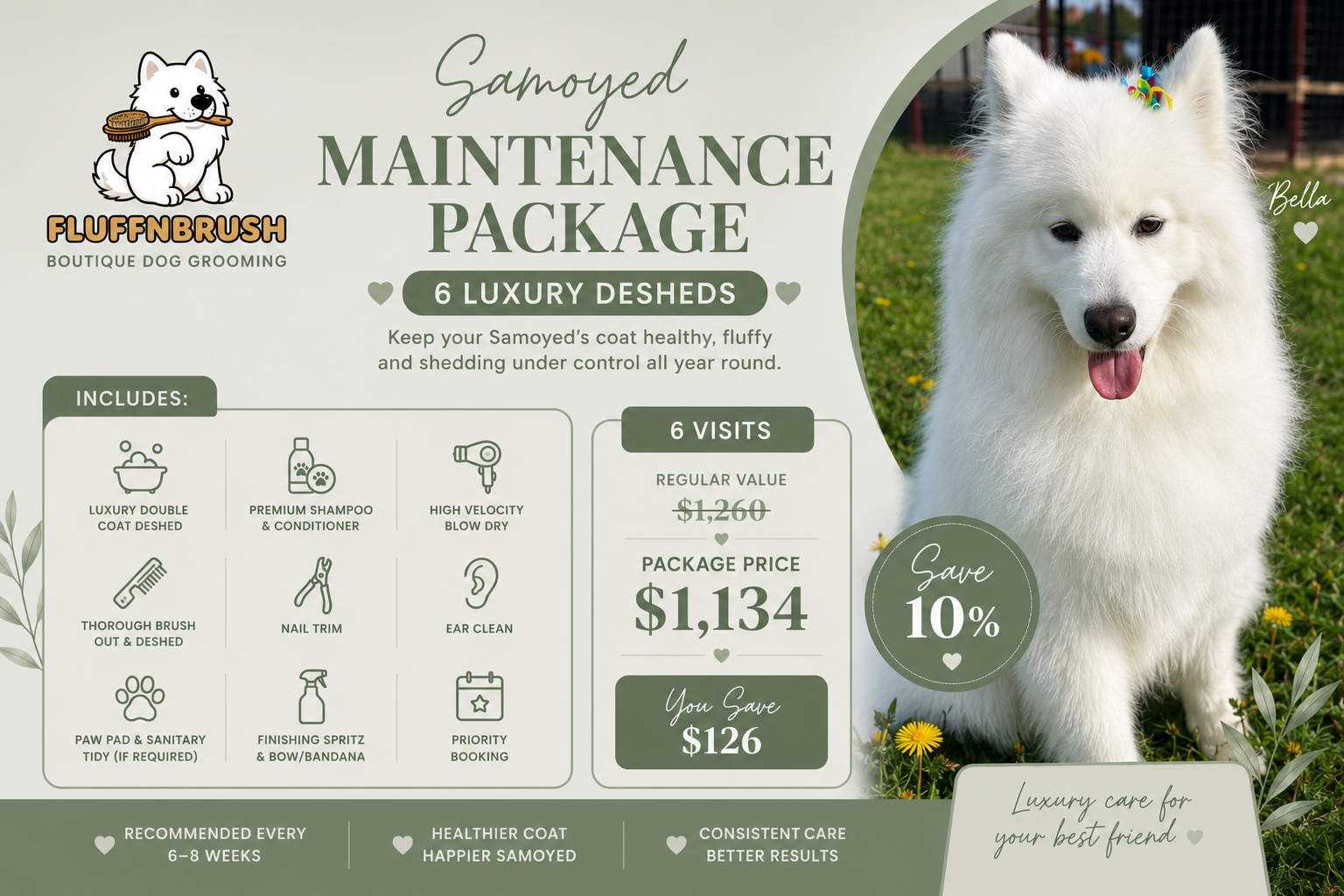 Fluffnbrush Samoyed Maintenance Package